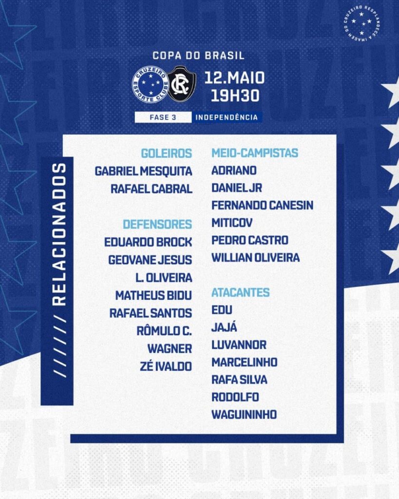 Confira os relacionados do Cruzeiro para decisão na Copa do Brasil 2022 1 FSjopKBXEAA28p 1
