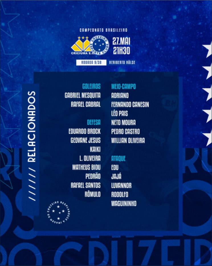 Confira os relacionados do Cruzeiro para confronto contra o Criciúma