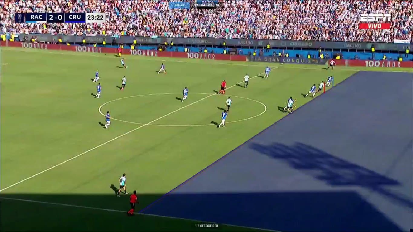 Conmebol vai anular Cruzeiro x Racing após polêmica ao traçar impedimentos? Confirmado