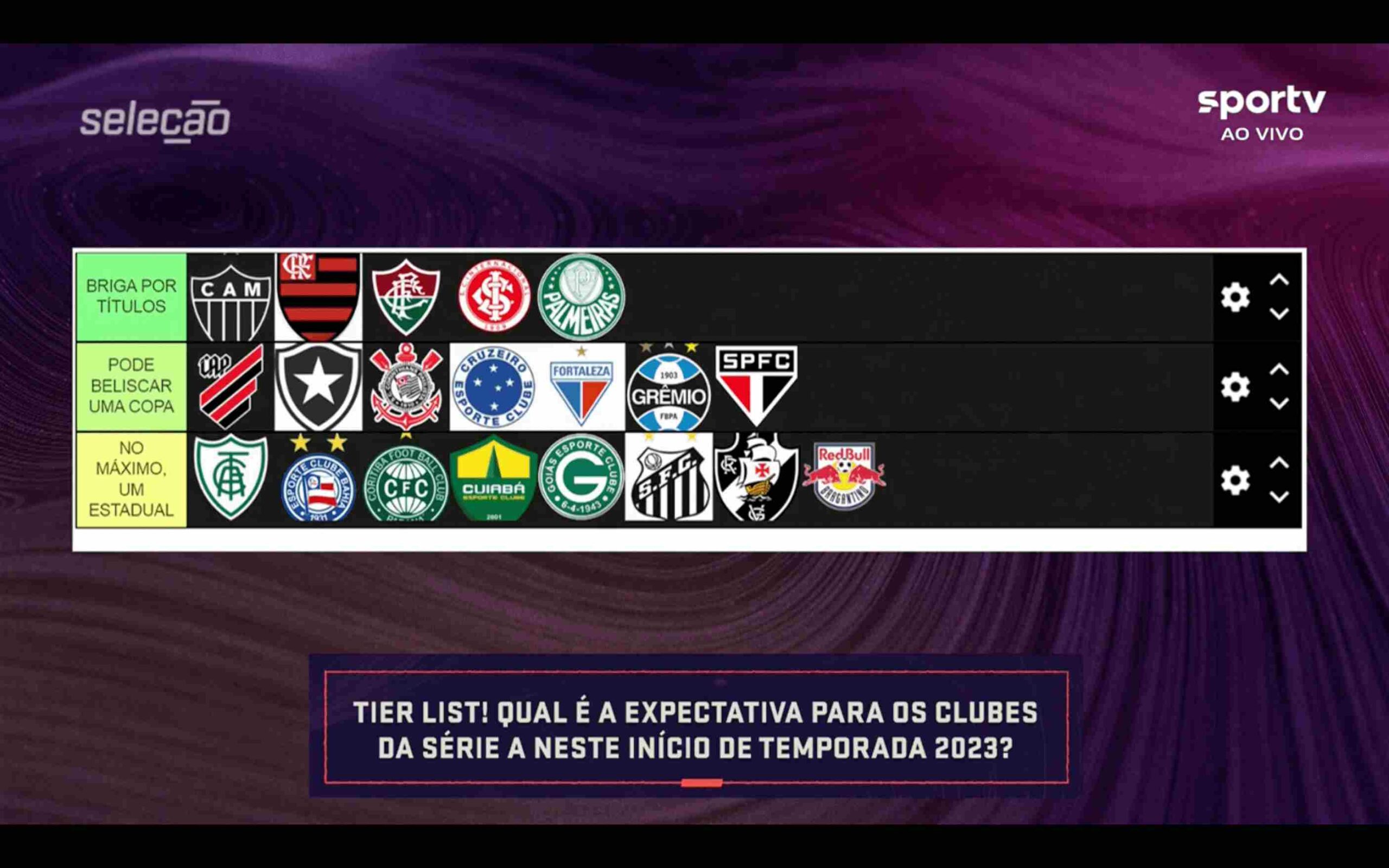 Comentaristas do Sportv cravam que o Cruzeiro tem chances de conquistar uma copa em 2023