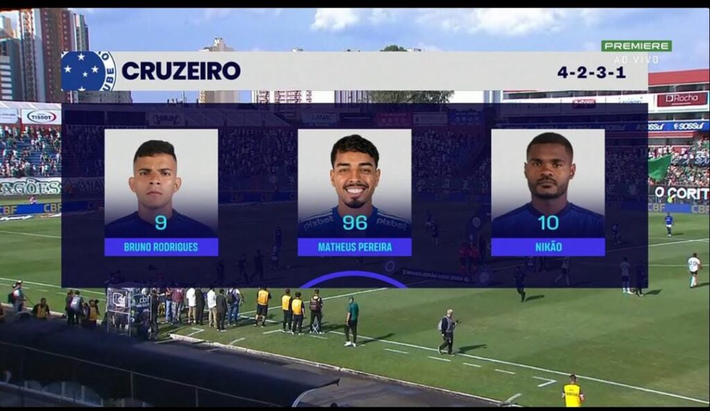 Cruzeiro x Coritiba. Foto